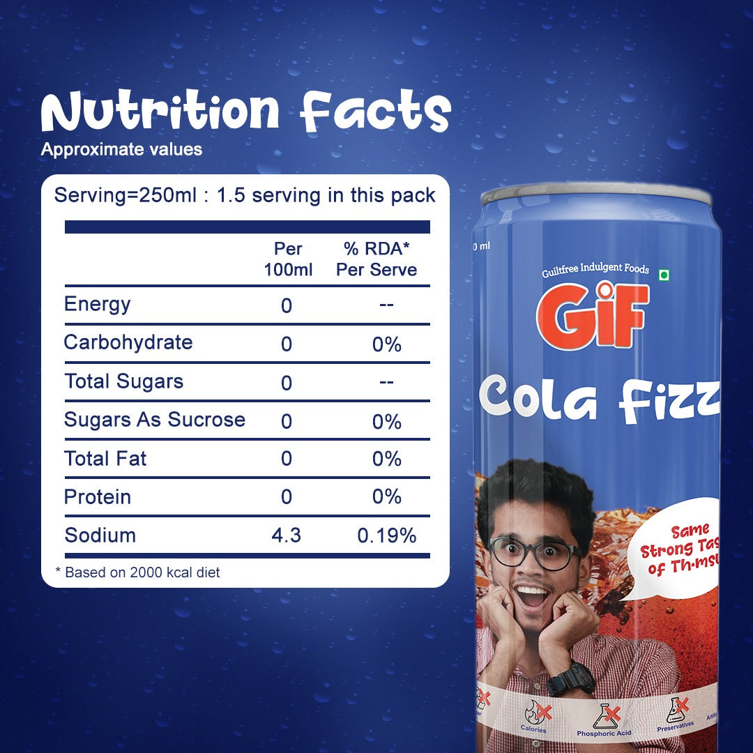 GIF Cola Fizz 250ml (Trial)
