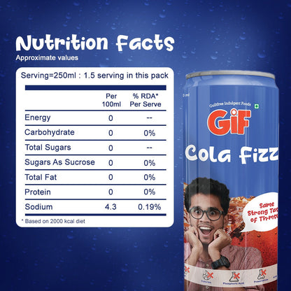 GIF Cola Fizz 250ml (Trial)
