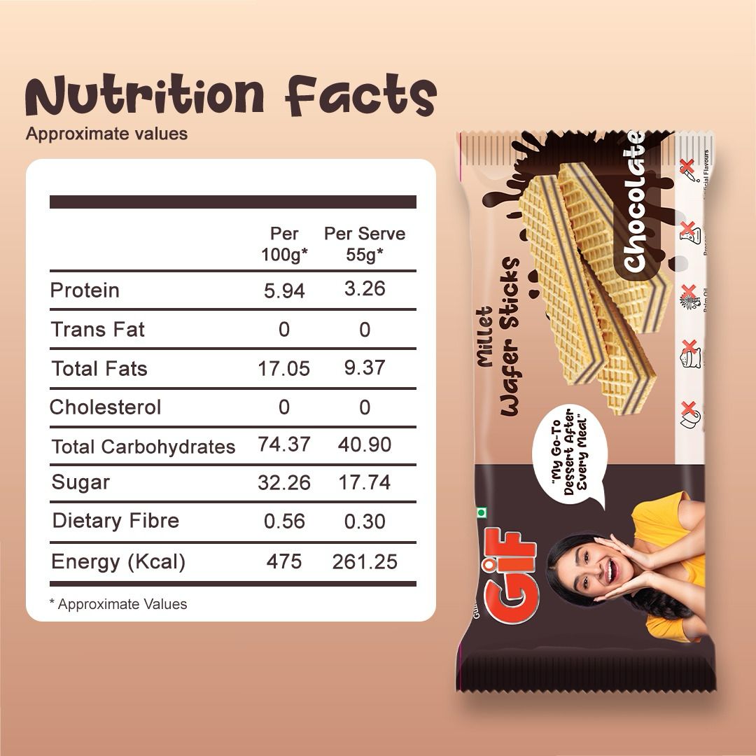 GIF Millet Wafer Sticks (Chocolate) - 55g Pack (Trial)