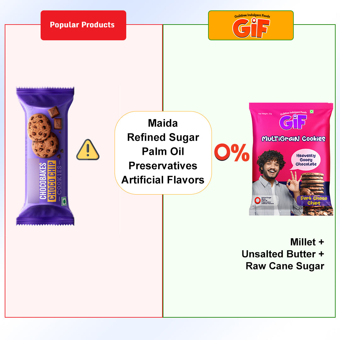 GIF Multigrain Cookies (Dark Choco Chip) - 20g Pocket Pack